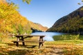Empty Wooden Picnic Table near the Shore of a Mountain Lake Royalty Free Stock Photo