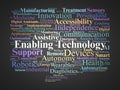 Enabling Technology Word Cloud. Key Terms on Assistive Innovation and Practical Solutions Royalty Free Stock Photo
