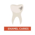 Enamel caries dental disease tooth damage dentistry