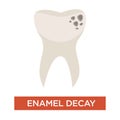 Enamel decay isolated icon toothache and damaged tooth disease