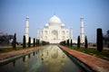 Enchanting beauty of Taj Mahal