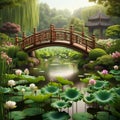 Enchanting Lily Pad Pond with Japanese Bridge