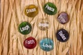 Encouragement And Inspirational Stones