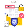 Encryption. Data protection technology. Scrambling digital information