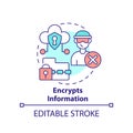 Encrypts information concept icon
