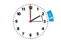End of daylight saving time adjust clock backward in fall