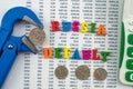 The end of russian economy and ruble is default of cauntry