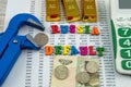 The end of russian economy and ruble is default of cauntry