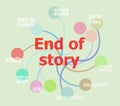 End of Story. Business data visualization. Process chart