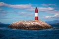 End of the World Lighthouse, in Ushuaia, Argentina