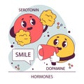 Endocrine system. Hormones function. Serotonin and dopamine effect.