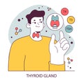 Endocrine system organ and disease. Human gland function. Thyroid
