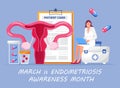 Endometriosis Awareness Month concept vector. Health care event is celebrated in March. Gynecologist doctor examine uterus, womb