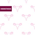 Endometriosis awareness medical poster in linear style