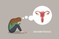 endometriosis and normal uterus womens health anatomy info graphic Royalty Free Stock Photo