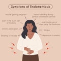 Endometriosis symptoms medical infographic card. Gynecological problem square banner. Women health. Young female having