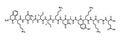 endorphin chemical formula