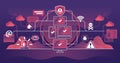 Endpoint security focuses on protecting devices with shields, alerts, and ...