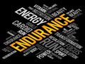 ENDURANCE word cloud Royalty Free Stock Photo