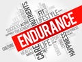 ENDURANCE word cloud Royalty Free Stock Photo