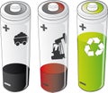energies - batteries Royalty Free Stock Photo