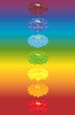 Seven Chakras