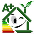 Energy Certification A+