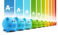 Energy class efficiency scale savings of colorful piggy bank