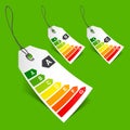 Energy classification tags Royalty Free Stock Photo