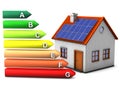 Energy Consumption House Royalty Free Stock Photo