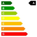 Energy efficency scale Royalty Free Stock Photo