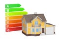 Energy efficiency chart with house. Saving energy consumption co Royalty Free Stock Photo