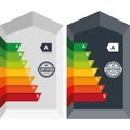 Energy Efficiency Classes Label