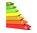 Energy efficiency concept Royalty Free Stock Photo