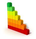 Energy efficiency concept Royalty Free Stock Photo