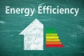 Energy efficiency concept. Part of house and chart drawn on chalkboard