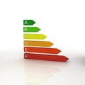 Energy Efficiency in the Home Royalty Free Stock Photo