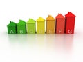 Energy Efficiency in the Home Royalty Free Stock Photo