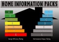 Energy Efficiency Home Information Pack Royalty Free Stock Photo