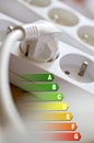 Energy efficiency label for house / electricity and money savings - plug in a socket