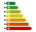 Energy efficiency labels with sockets - cdr format