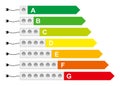 Energy efficiency labels with sockets - cdr format