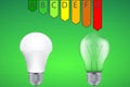 Energy efficiency of LED light bulb and incandescent lamp Royalty Free Stock Photo