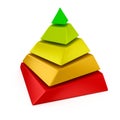 Energy efficiency pyramid Royalty Free Stock Photo