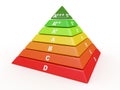 Energy efficiency rating. 3d Royalty Free Stock Photo
