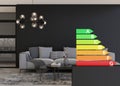 Energy efficiency rating chart and home interior. Ecological and bio energetic house. Energy class, performance