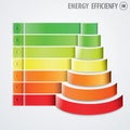 Energy Efficiency