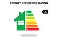 Energy efficiency rating Royalty Free Stock Photo