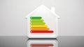 Energy efficiency rating of a house symbol with color gradient bars and reflection Royalty Free Stock Photo