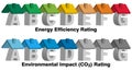 Energy Efficiency Rating Royalty Free Stock Photo